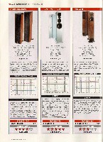 Stereo 2011-02, die seite 130